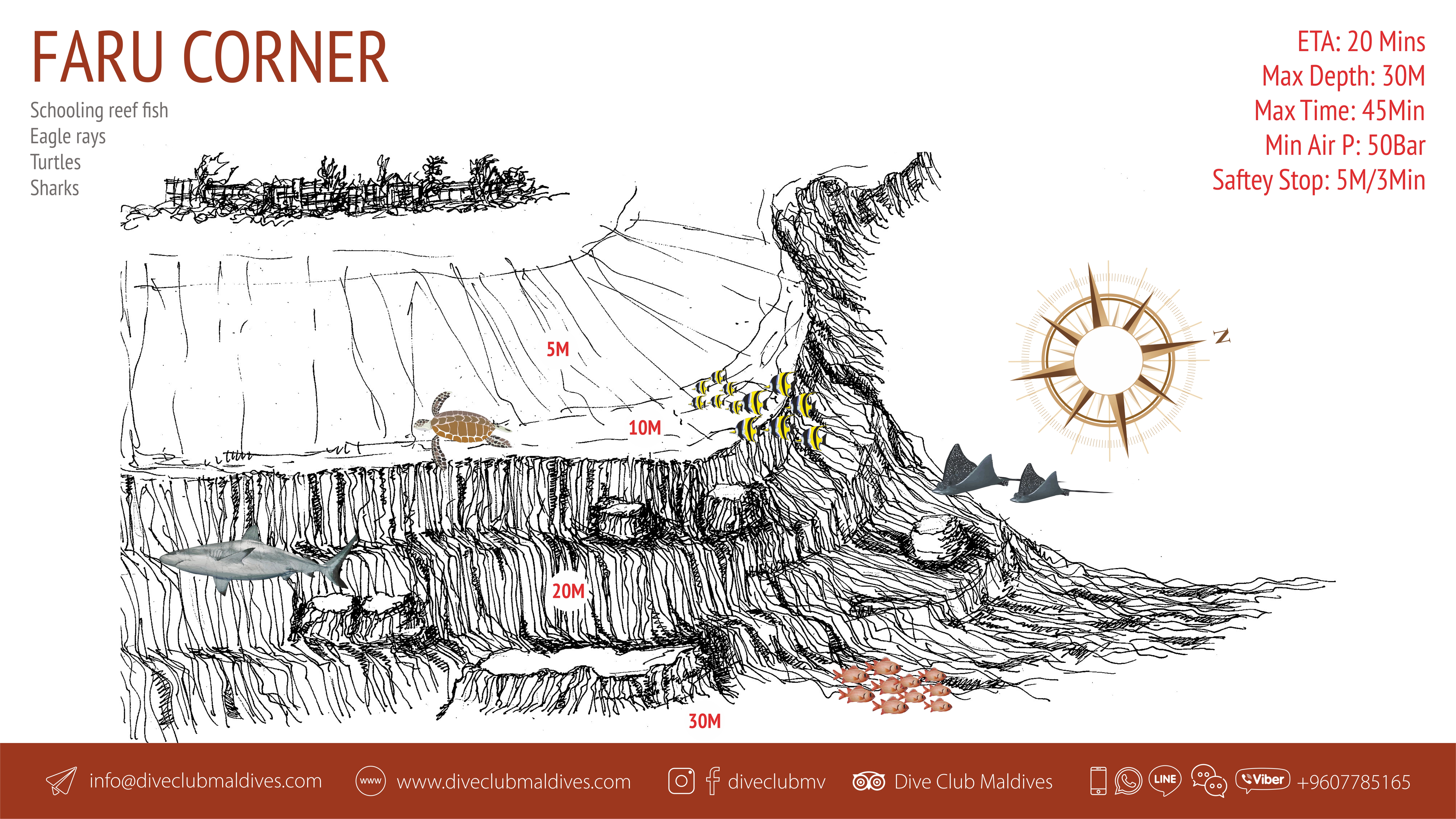 Faru Corner